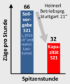 Vorschaubild der Version vom 22. September 2026, 10:41 Uhr
