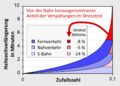 Vorschaubild der Version vom 29. Dezember 2024, 09:38 Uhr