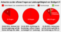 Vorschaubild der Version vom 2. Mai 2021, 15:34 Uhr