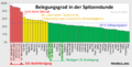 Vorschaubild der Version vom 8. Januar 2025, 12:28 Uhr